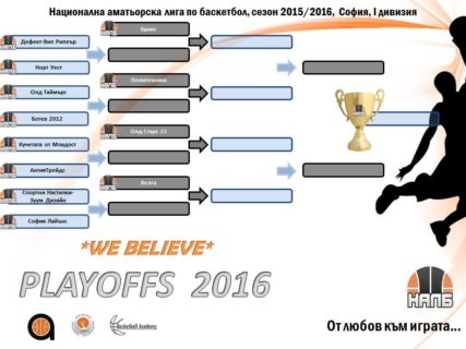 НАЛБ - Плейофи 2016 - София - Първа дивизия